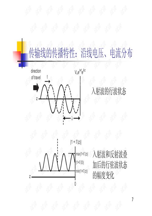 單片微波集成電路（MMIC）設(shè)計(jì)中的匹配網(wǎng)絡(luò) 原理、實(shí)現(xiàn)與挑戰(zhàn)